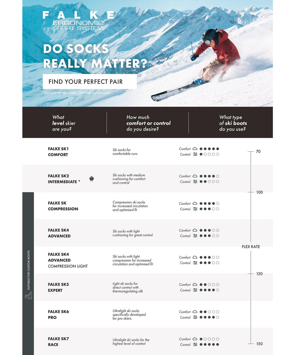 Falke SK6 Pro Men Skiing High-knee Socks