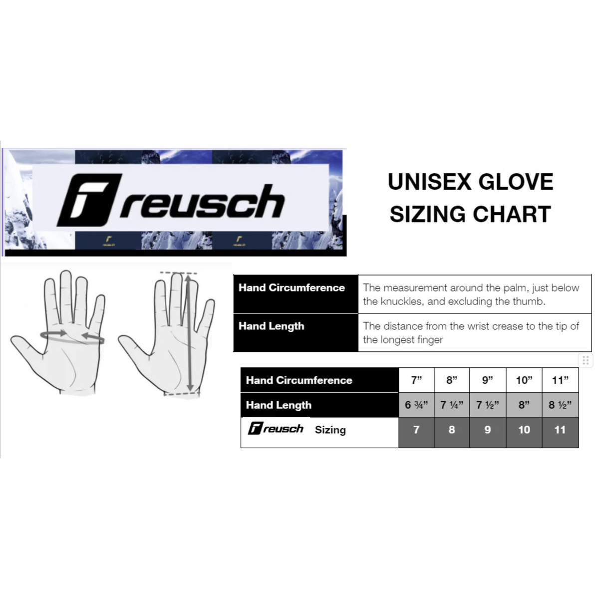 Reusch Down Spirit GTX Mitten